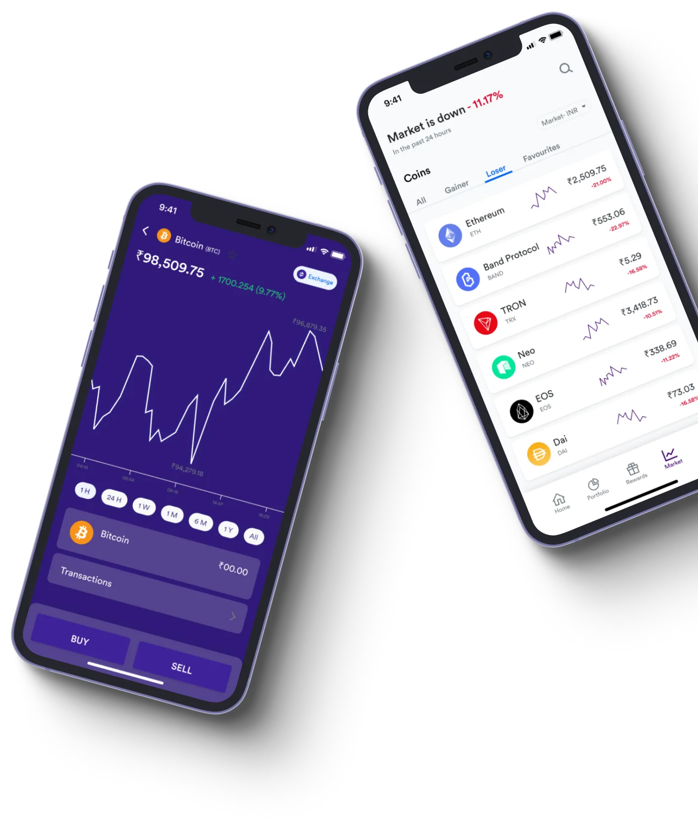 Nexonix Profit - O que exatamente é negociação on-line?